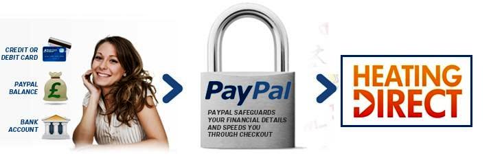 PayPal