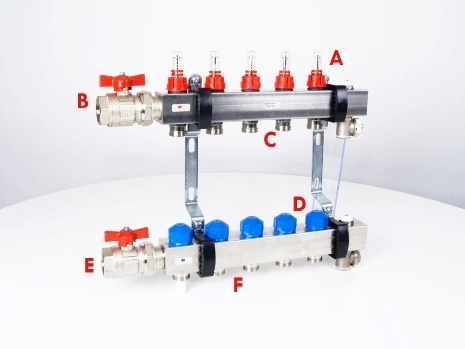 open manifold