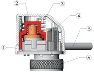 Watts actuator NC