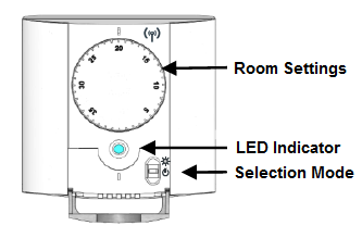 ON OFF thermostat