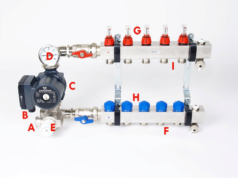 stainless steel blending valve