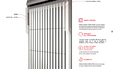 PLEION Kit solar EcoFresh