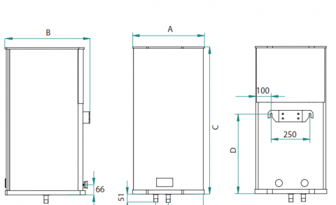 Climer EcoHeat TD 85